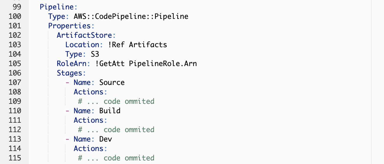 PipelineDefinition